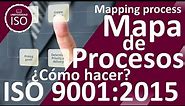 👀 Como hacer un mapa de procesos Process Mapping Tutorial Sistema de gestión de Calidad ISO 9001