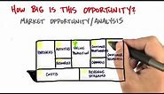 Market Opportunity Analysis - How to Build a Startup