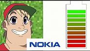 Nokia Battery vs Samsung Battery vs iPhone Battery meme best meme 22