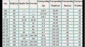 Toddler clothing size chart