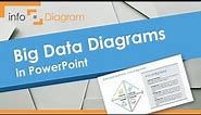 Presentation Template - BIG DATA Diagrams in PowerPoint