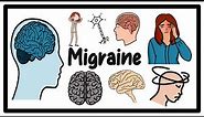 Migraine Headache: Causes, Symptoms & Treatment Guide
