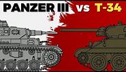 Panzer III vs. T-34 (featuring Chieftain)