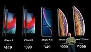 Apple iPhone XS, XS Max and iPhone XR prices and release dates