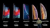 Apple iPhone XS, XS Max and iPhone XR prices and release dates