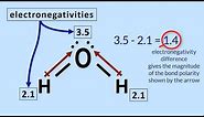 Polar Molecules Tutorial: How to determine polarity in a molecule