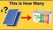 What Size Solar Panel to Charge a 12V Battery