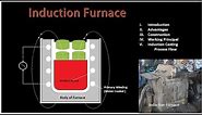 Induction furnace Working through animation