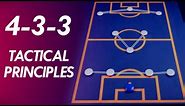 The 4-3-3 Formation Tactics Explained | Formation Principles #3
