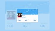 Twitter Profile Card | HTML & CSS | Code4education