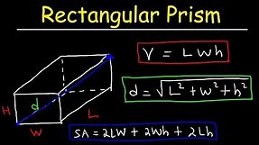 Rectangular Prism - Volume, Surface Area and Diagonal Length, Rectangles, Geometry