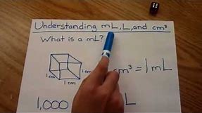 Understanding mL (mililiter), Liter, & Cubic Centimeter - VERY EASY