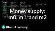 Money supply: M0, M1, and M2 | The monetary system | Macroeconomics | Khan Academy