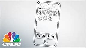 Five Apple Patents You Can't Live Without | CNBC