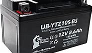 Replacement for 2007 Yamaha YZF-R6 (excl. R6S) 600CC Factory Activated, Maintenance Free, Motorcycle Battery - 12V, 8.6Ah, UB-YTZ10S-BS