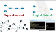 What is Physical & Logical Network Topology?