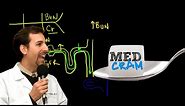 Acute Renal Failure Explained Clearly by MedCram.com | 2 of 3