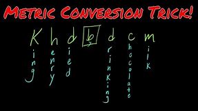 Metric Conversion Trick!! Part 1