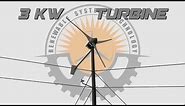 Building A Home Wind Turbine - DIY Turbine - Off Grid Living!