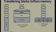 Lecture - 29 Memory Hierarchy : Cache Organization