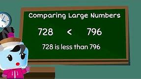 Comparing Large Numbers - Greater Than, Less Than, and Equal - 2nd Grade Math (2.NBT.4)