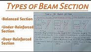 Balanced, UnderReinforced & OverReinforced Beam Section| Types of Beam Section @CivilConstruction