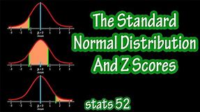 Finding Areas Under And What Is The Standard Normal Distribution Curve And Z Scores Explained