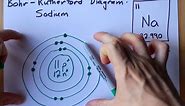 How to Draw the Bohr-Rutherford Diagram of Sodium