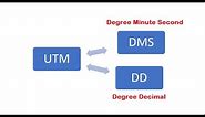 Convert UTM Coordinates to Degree minutes seconds and Decimal degree