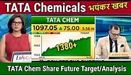 TATA Chemicals share analysis,tata chemicals share latest news,target tomorrow