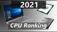 Laptop Processors Ranking 2021
