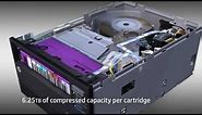 How It's Works Tape Drive HP LTO 6