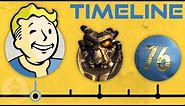 The Complete Fallout Timeline - From The Great War to Fallout 76 | The Leaderboard