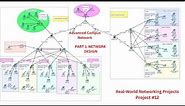 Advanced Campus Area Network System Design & Implementation; PART 1 | Enterprise Network Project #12