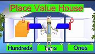 Place Value Lesson - 1st and 2nd Grade Math