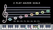 What notes are in the C flat major scale?