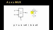 Lesson 17 - Multiplexers