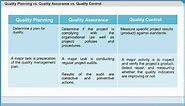 Quality Planning vs Quality Assurance vs Quality Control | Project Quality Management