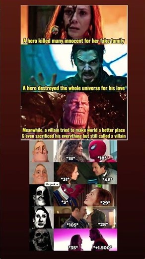 The Truth About MCU Heroes vs Villains 😱 | Wanda, Strange & Thanos #marvel #avengers #thanos #shorts
