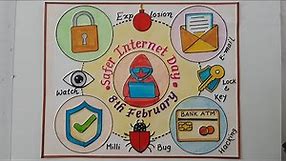 Safer Internet Day Drawing Easy Steps//Cyber Safty Poster Drawing Idea//cyber security poster