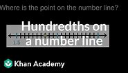 Identifying hundredths on a number line | Math | 4th grade | Khan Academy