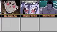 Top Anime Characters With Shark Teeth | Anime JP all