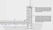 ArchiCAD Detailing: Flooring Detail