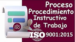 ISO 9001: 2015 Proceso Procedimiento e Instrucción de Trabajo Documenting Processes and Procedures