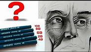 How to Use 2B,4B,6B,8B,10B Pencil for sketches / How to draw eye