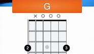 How to play the G Chord on Guitar (easy beginner way) #Shorts