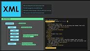 XML Tutorial for Beginners | What is XML | Learn XML