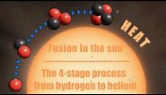 Nuclear fusion in the sun. The 4 steps from hydrogen to helium.