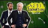 4-2-3-1 Formation | Episode 1 | Structure and Organisation in Football Explained