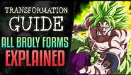 EVERY BROLY TRANSFORMATION EXPLAINED